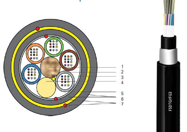 Cable Fibra Óptica 48 Hilos SM Armado tipo PFV LSZH FSDTGYF63F24 Cable Fibra Óptica 24 Hilos SM Armado PFV LSZH - Imagen 1