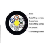 FSFOZY24SMDU Cable Fibra Óptica Monomodo 24 Hilos para Ducto LSZH