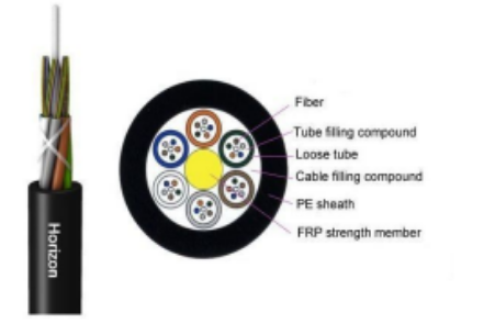 FO DUCTO FSFOZY12SMDU Cable Fibra Óptica Monomodo 12 Hilos para Ducto LSZH - Imagen 1